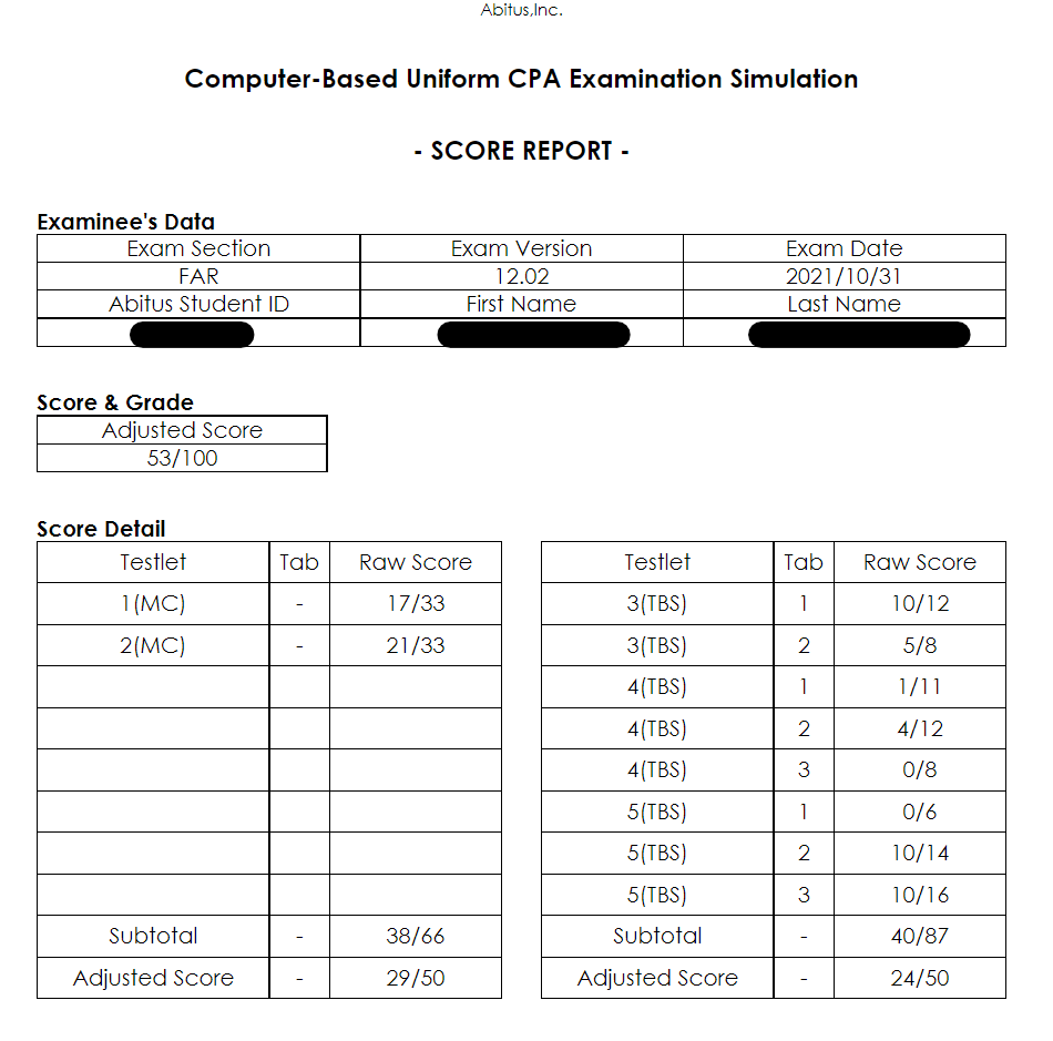 豪華で新しい 米国公認会計士 ver5.0 仕訳集 USCPA 参考書 - uv.edu.ph