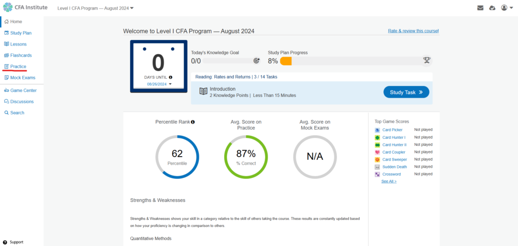 TACで効率的に！】CFA（米国証券アナリスト）Level1 勉強方法│ゴッチ