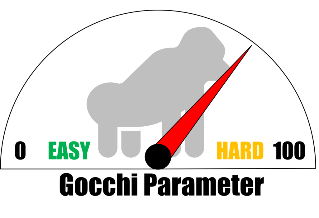 TACで山場を乗り切ろう】CFA（米国証券アナリスト）Level2 勉強方法